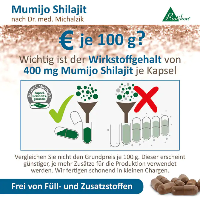 Mumijo Shilajit