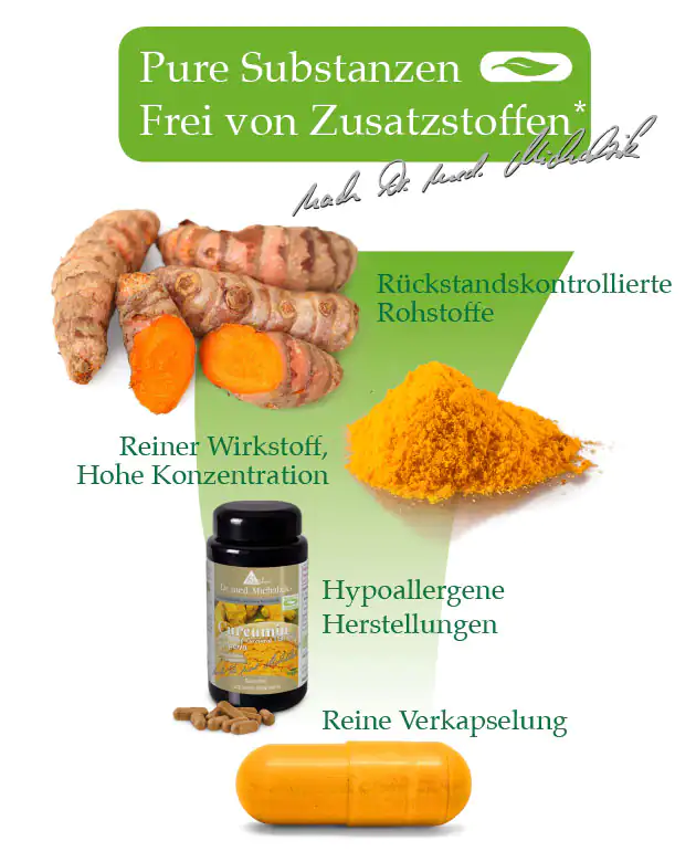 Curcumin forte aus Natur-Curcuma + Piperin