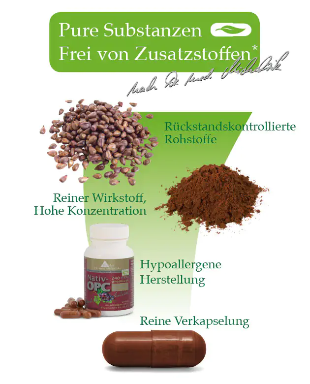 OPC Premium Piperin PRO