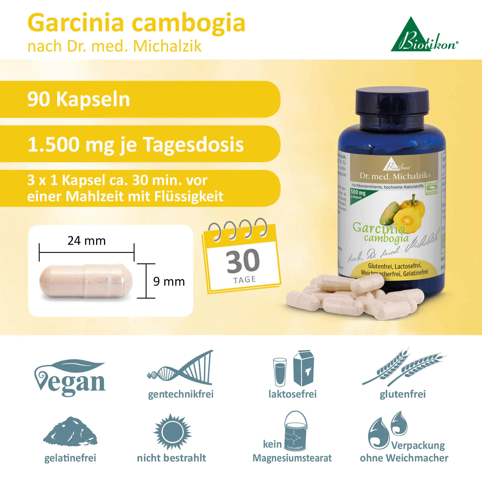 Garcinia Cambogia