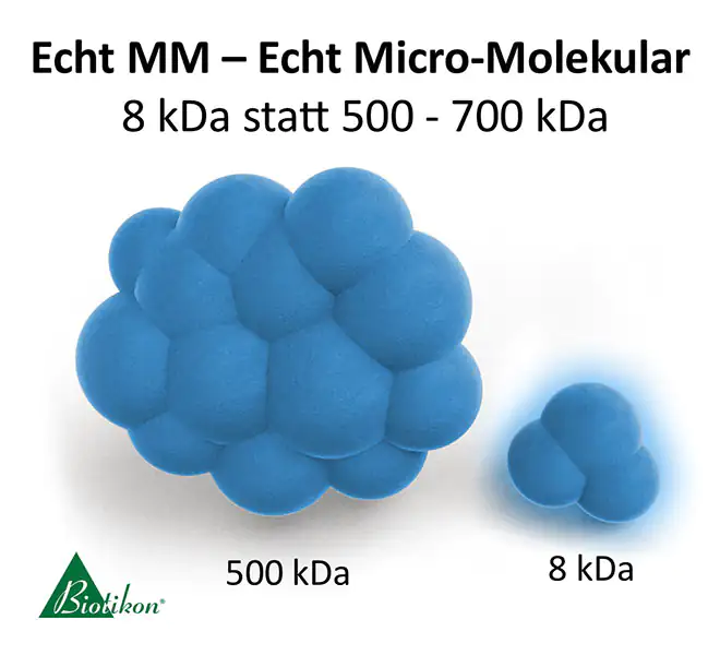 Hyaluronsäure MM forte